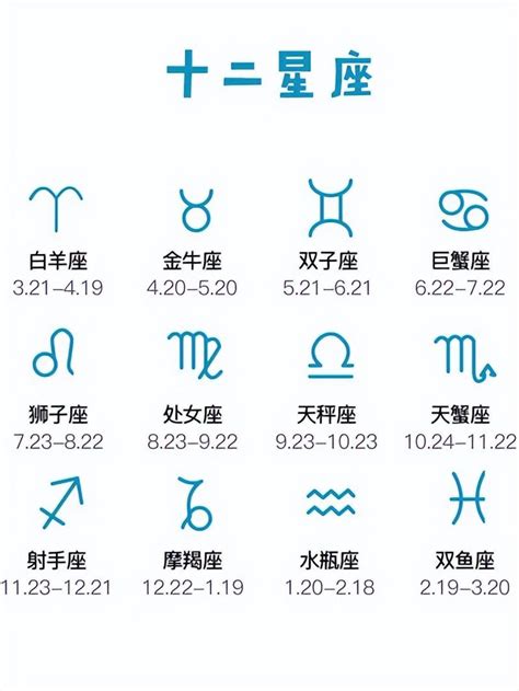 11月屬什麼|12星座月份｜星座日期表+性格特質+星座四象一